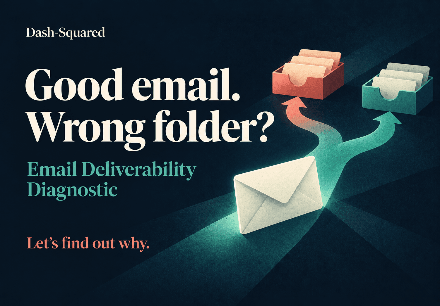 Good email. Wrong folder? Email Deliverability Diagnostic. Let’s find out why.